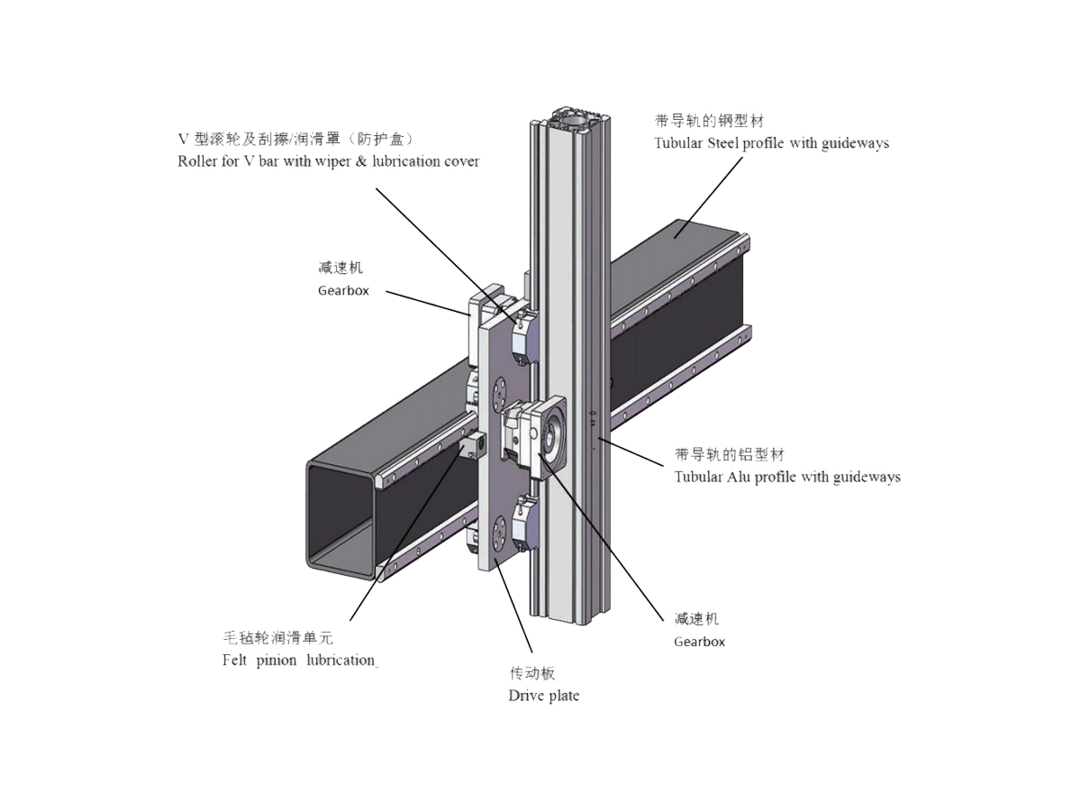 Guideway V Rack Drive System - Size 15