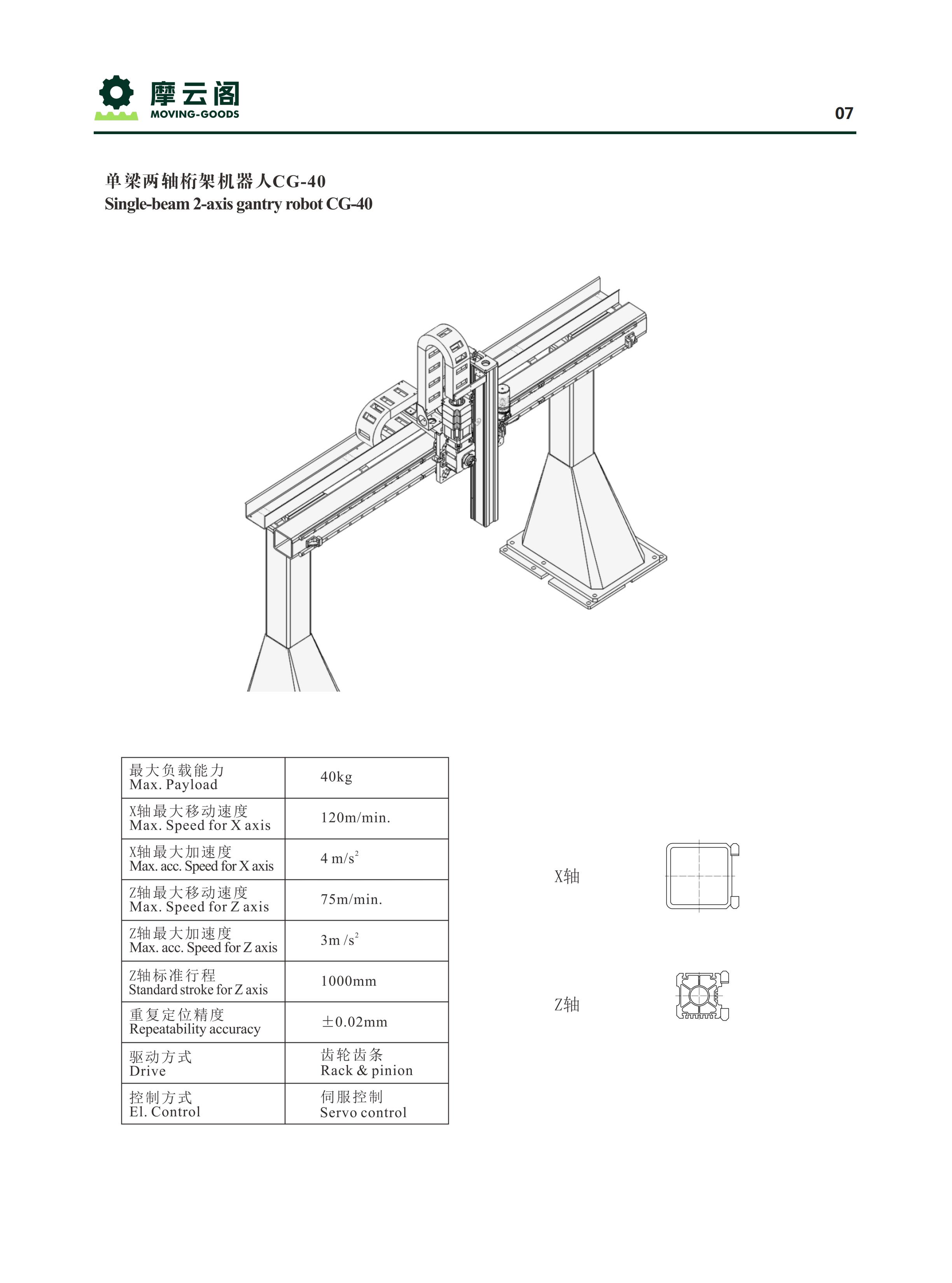 摩云阁-桁架机器人及机器人行走轴_07.jpg
