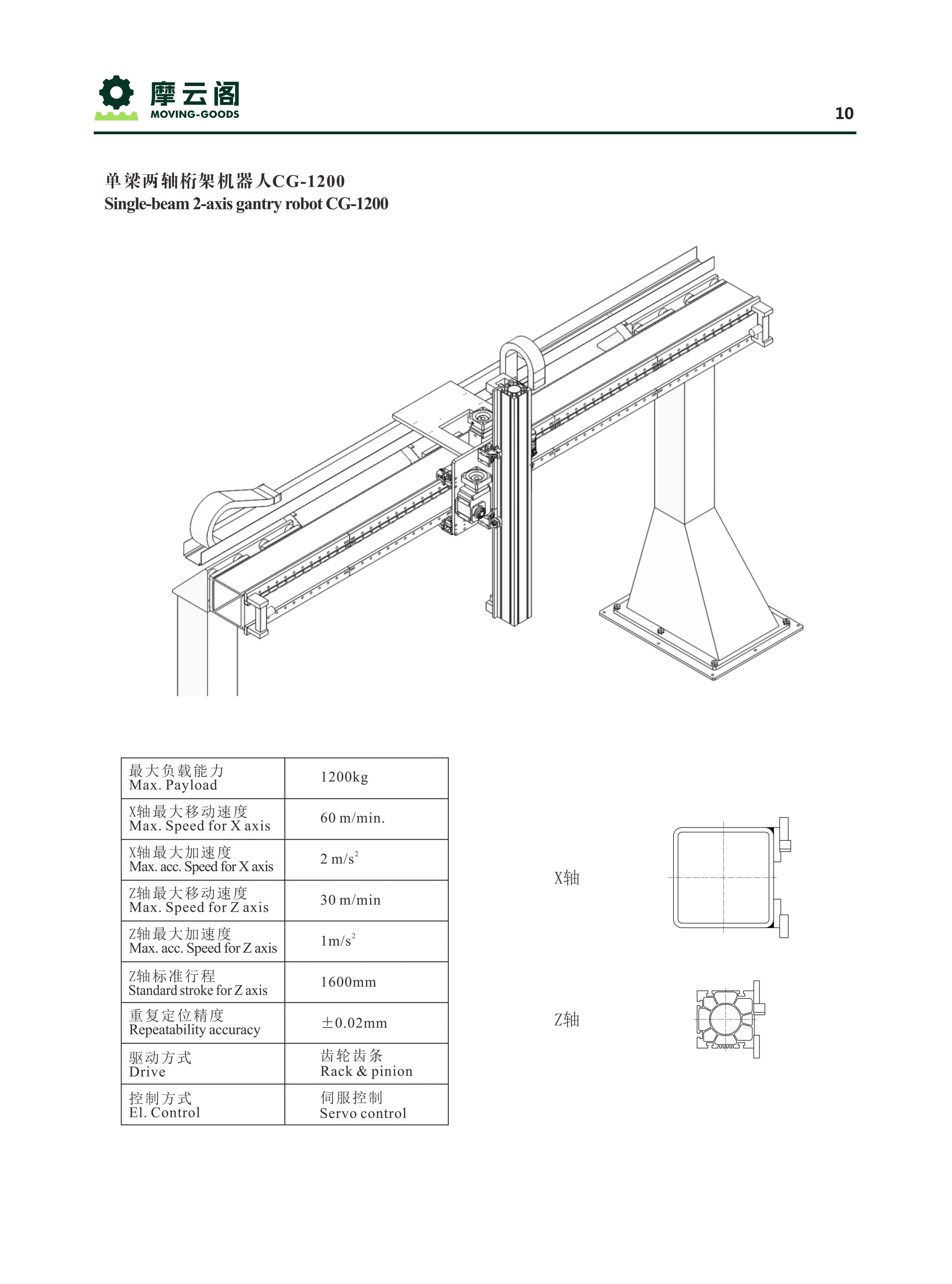 摩云阁-桁架机器人及机器人行走轴_10.jpg