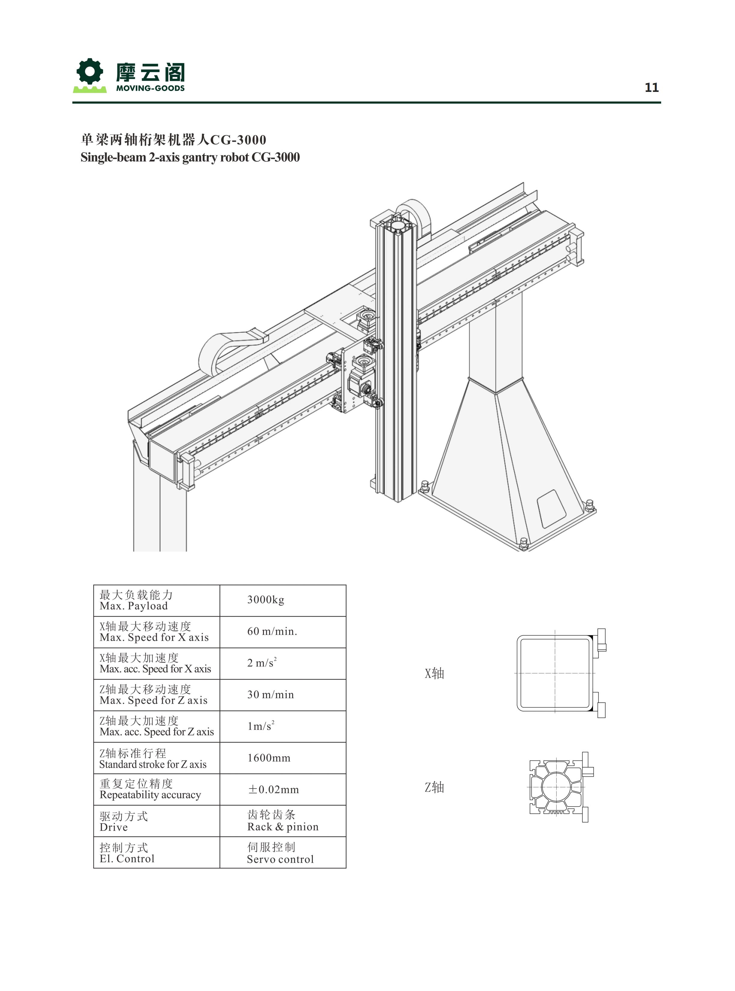 摩云阁-桁架机器人及机器人行走轴_11.jpg