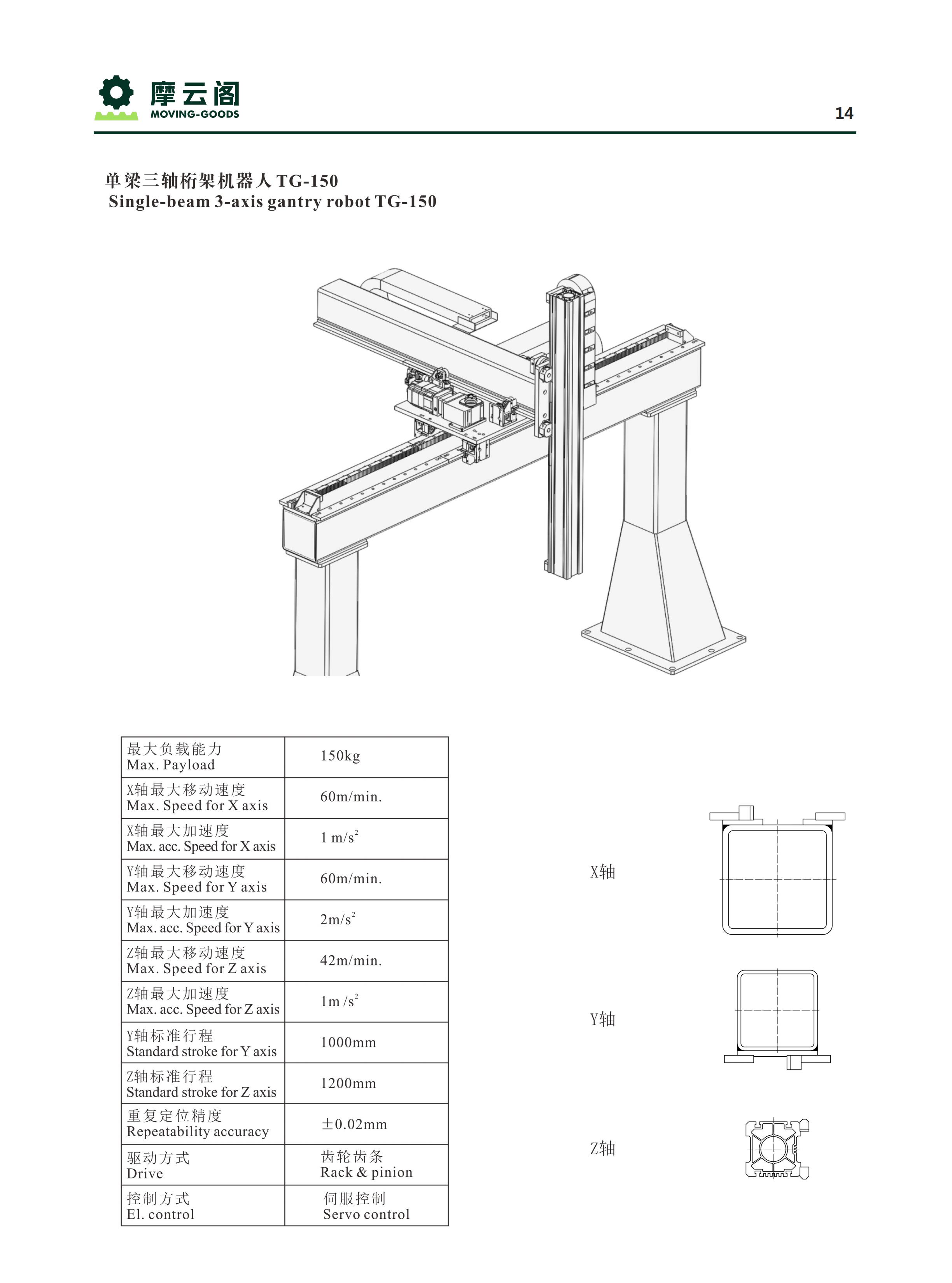 摩云阁-桁架机器人及机器人行走轴_14.jpg
