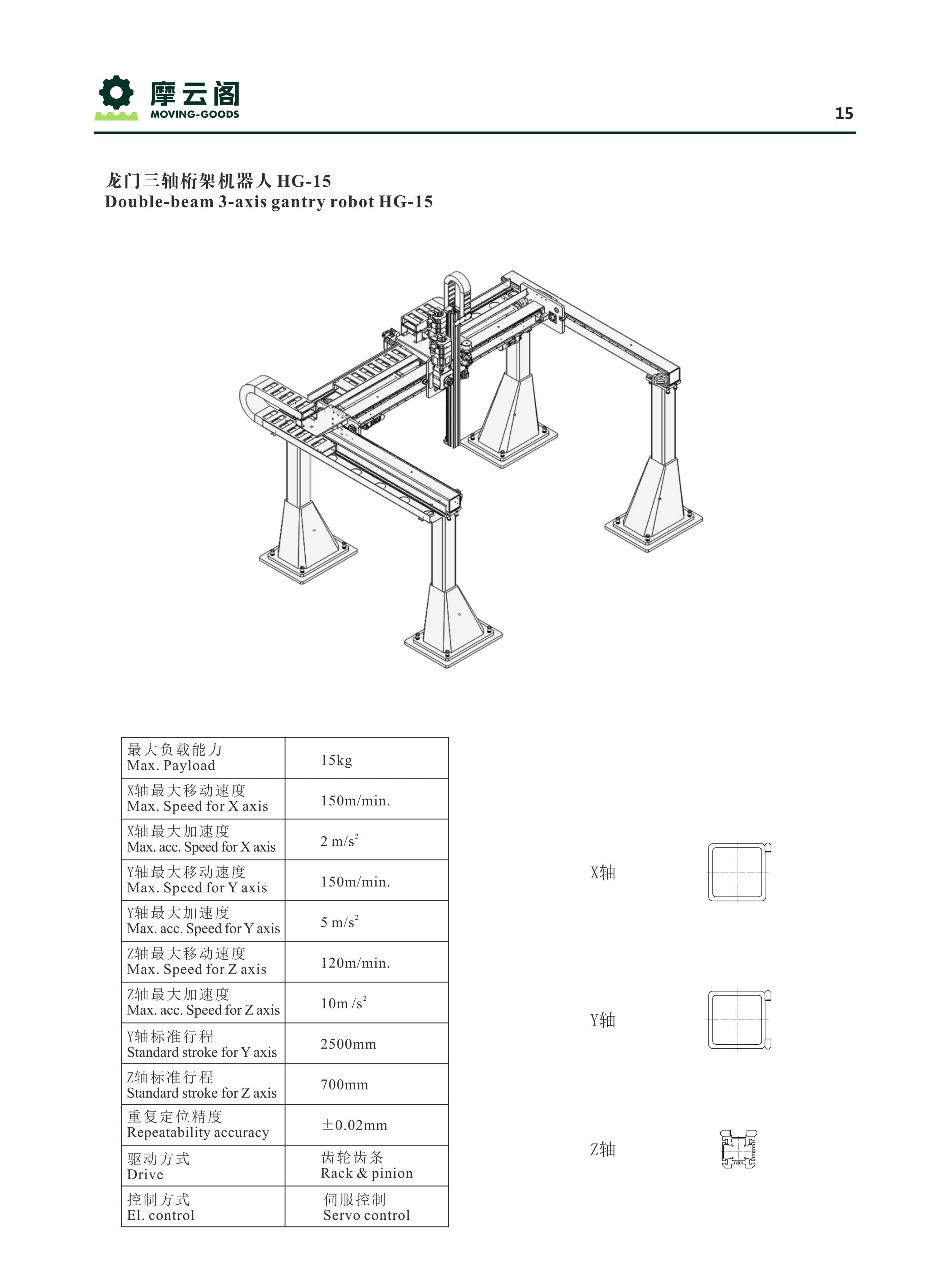 摩云阁-桁架机器人及机器人行走轴_15.jpg