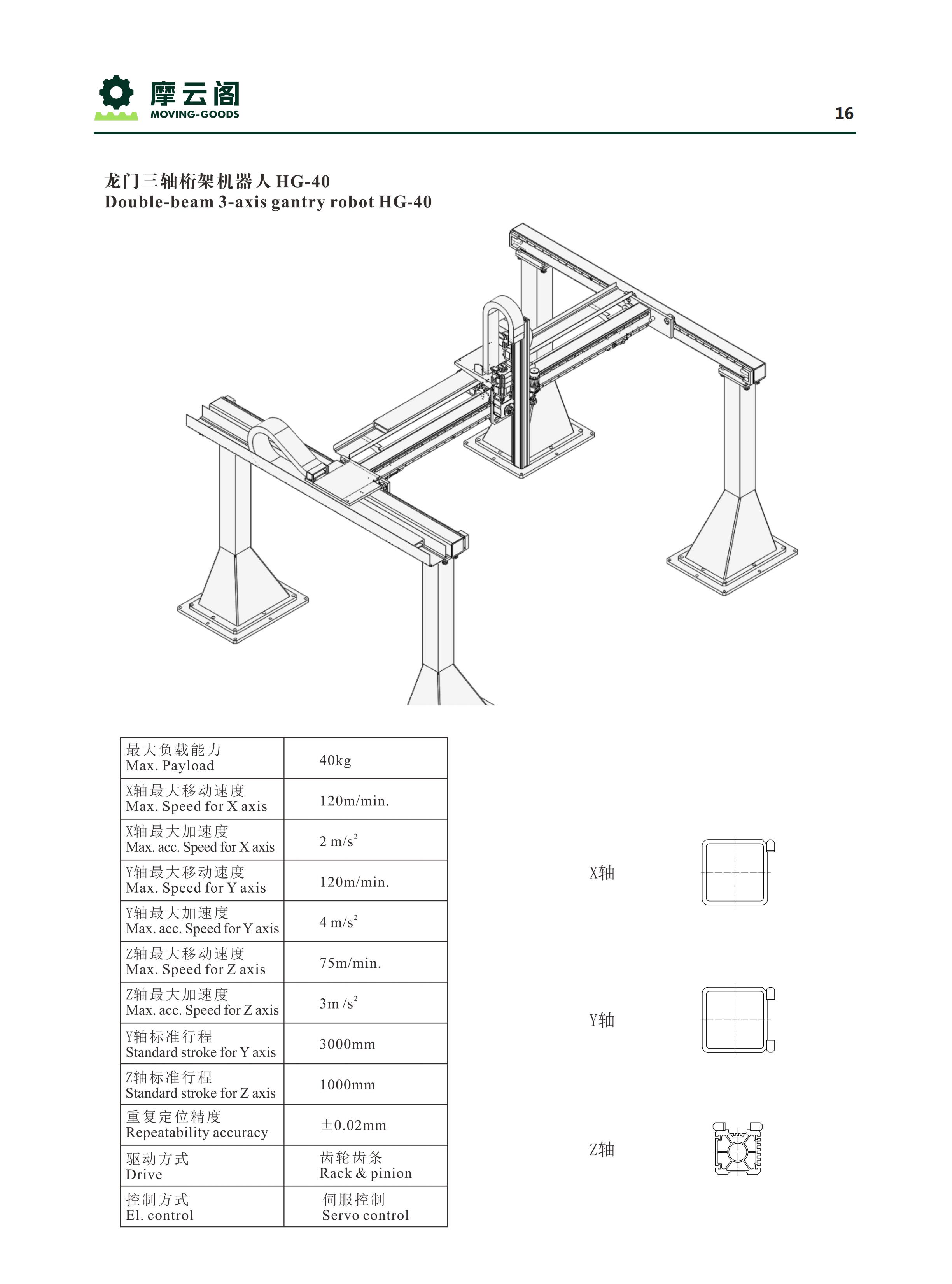 摩云阁-桁架机器人及机器人行走轴_16.jpg