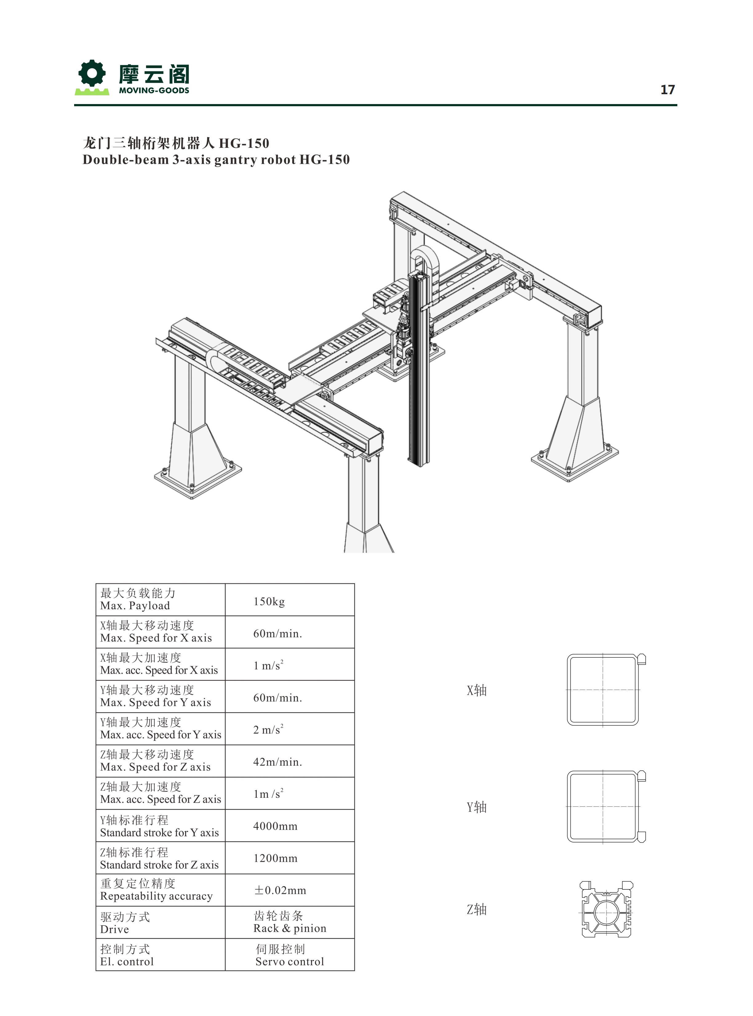 摩云阁-桁架机器人及机器人行走轴_17.jpg