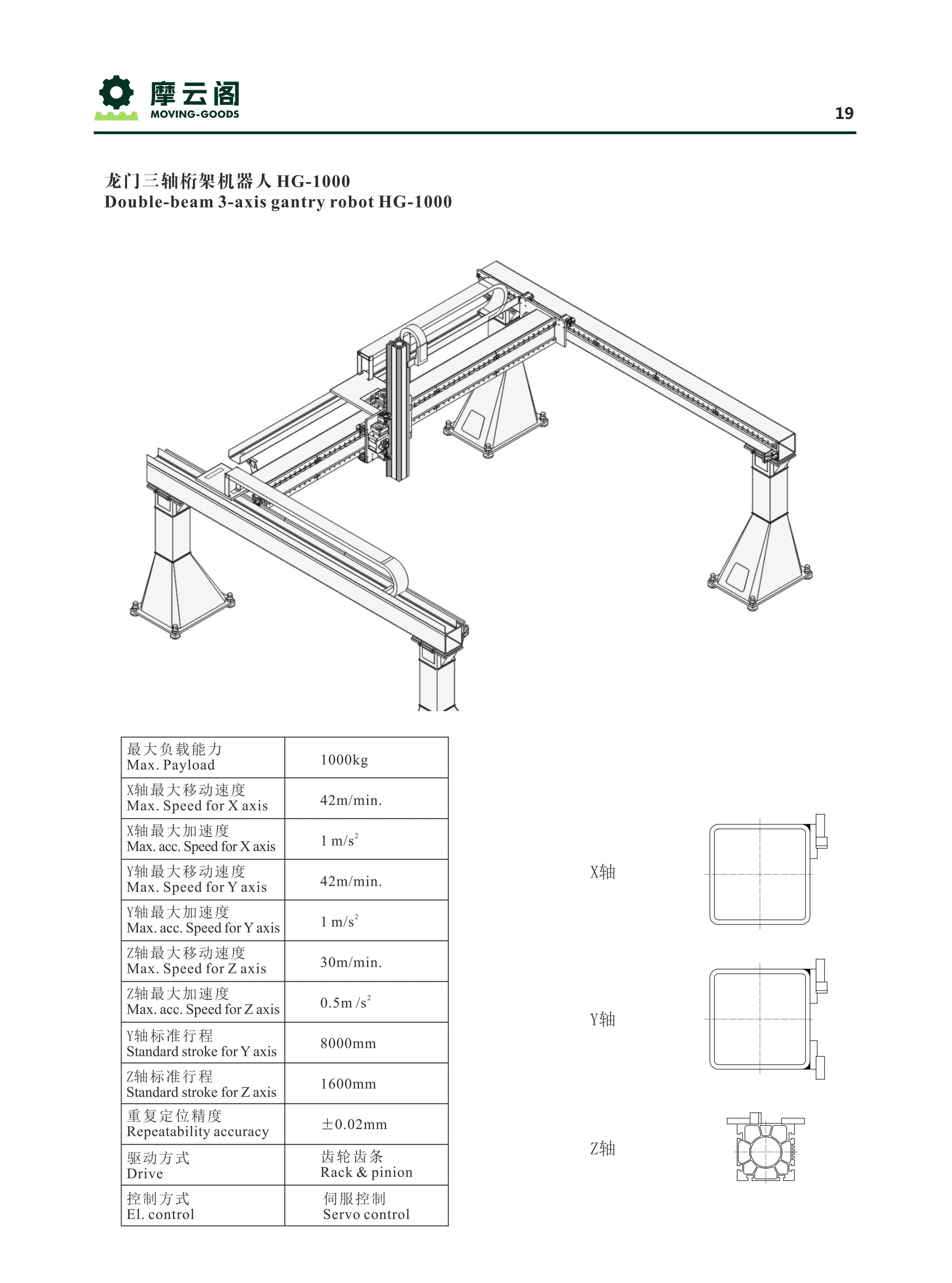摩云阁-桁架机器人及机器人行走轴_19.jpg