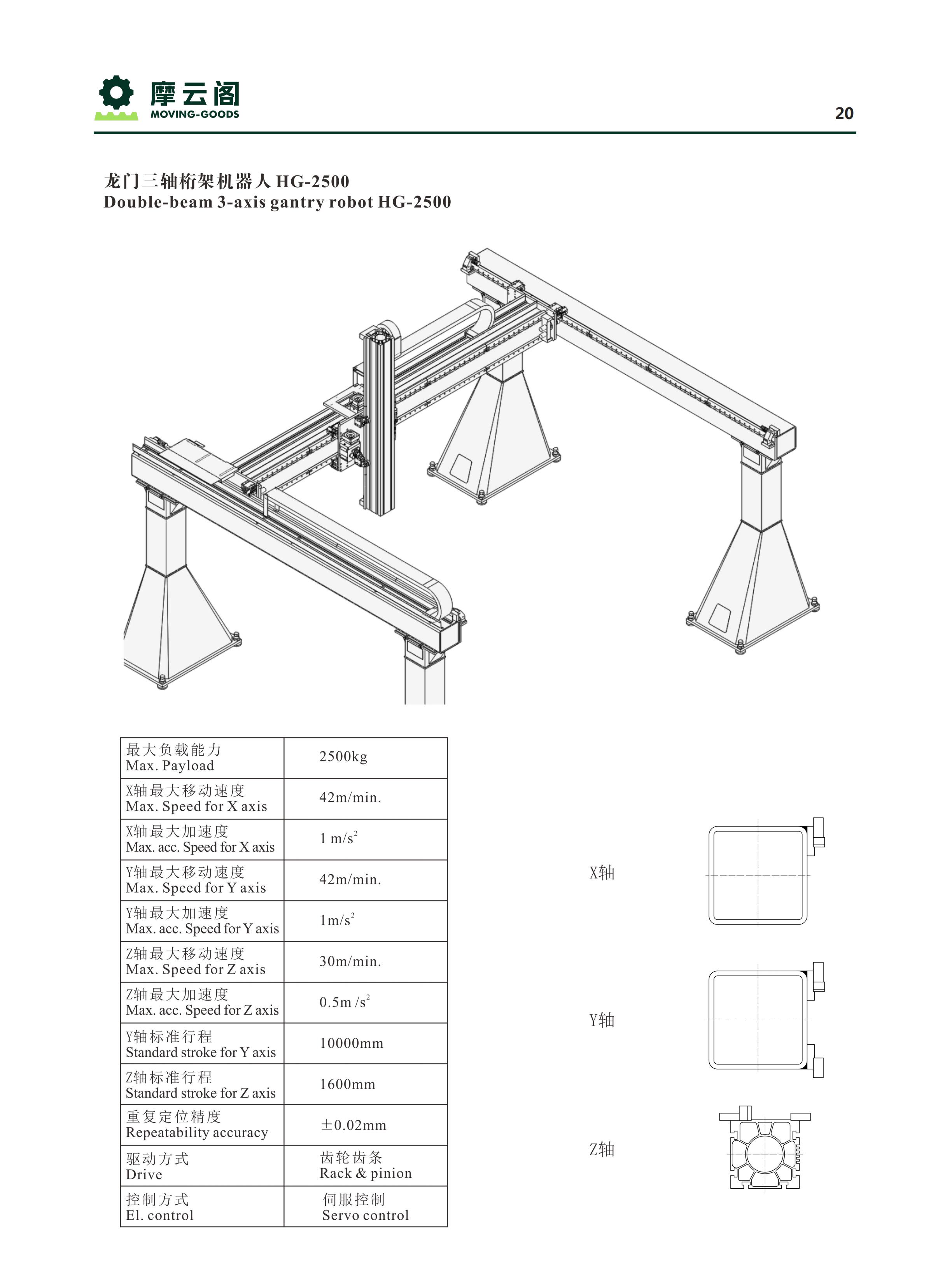 摩云阁-桁架机器人及机器人行走轴_20.jpg